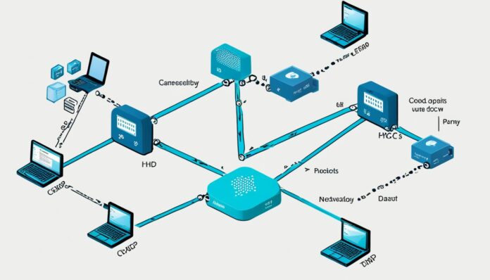Prapositionen-mit-dhcp-mit-cisco-router-en-packet-tracer-en Präpositionen mit dhcp mit cisco router en packet tracer en