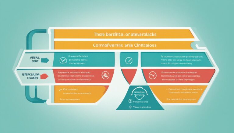 Vergleiche and thcp advantages and disadvantages es